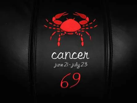 Cancer Red Logo Panel
