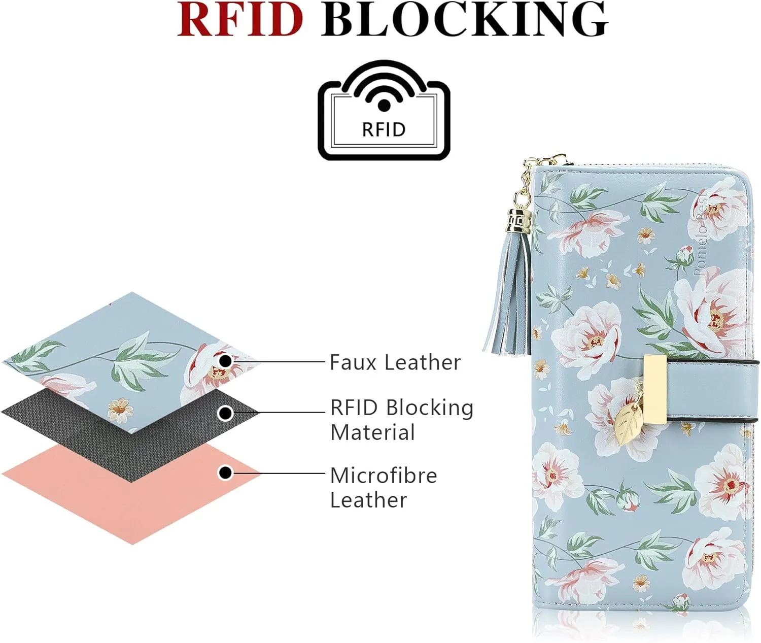 RFID Wallets for Women with Multiple Card Slots and Cellphone Compartment, Womens Wallet(Printed blue peony)